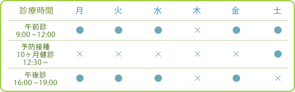 営業日