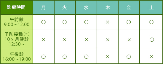 営業日